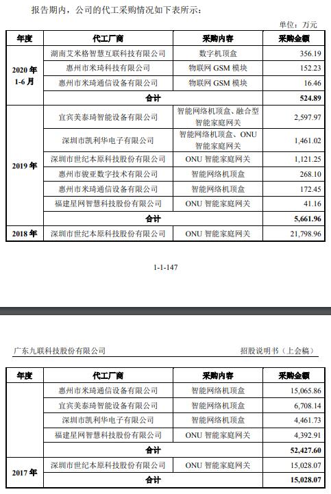 九聯(lián)科技 應收賬款依賴中移動，營收下滑與現(xiàn)金流承壓的健康預警